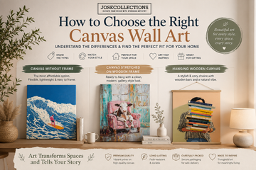 How to Choose the Right Canvas Wall Art for Your Home | Guide
