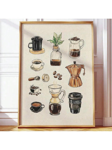 5 Must-Have Coffee Style Canvas Decor