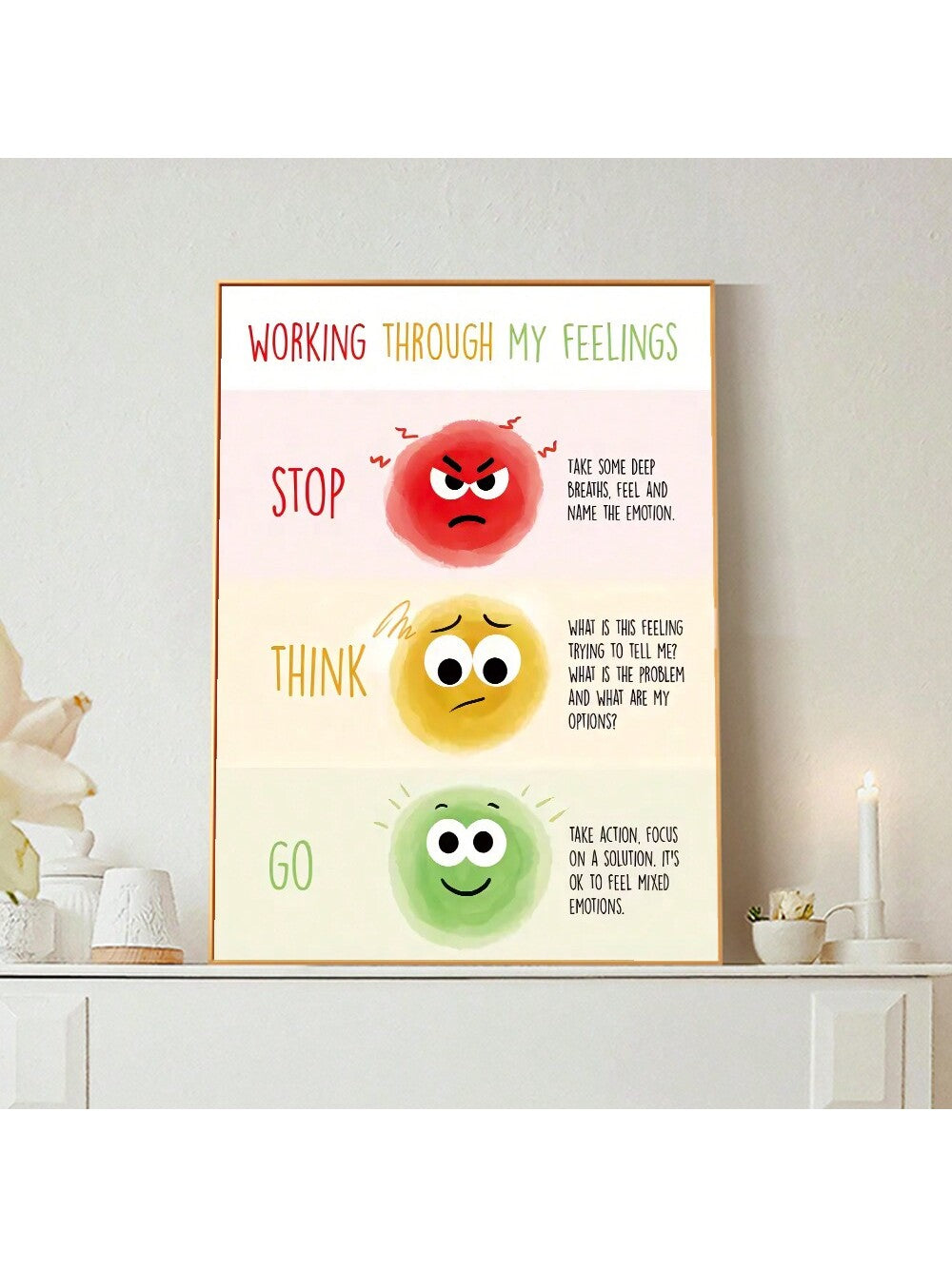 Expertly crafted Modern Emotion Chart Canvas Poster for enhancing mood regulation in calming spaces. Unframed for versatile placement as sofa backdrop, bedside decoration, or home decor. Promotes a serene environment with scientific and objective design. Made for the modern home.