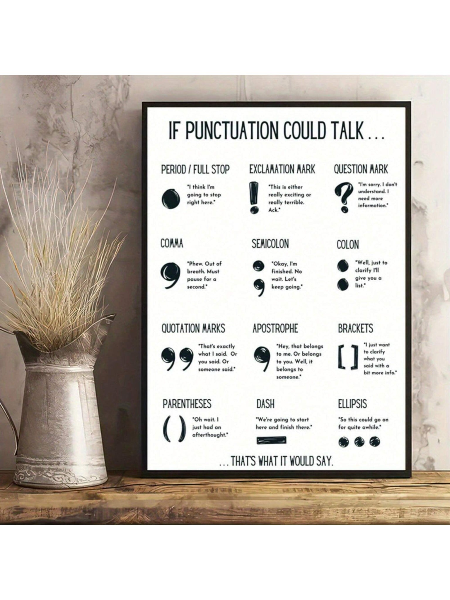 Educational Punctuation Canvas Poster: Enhance Your Classroom Decor with English Grammar Art