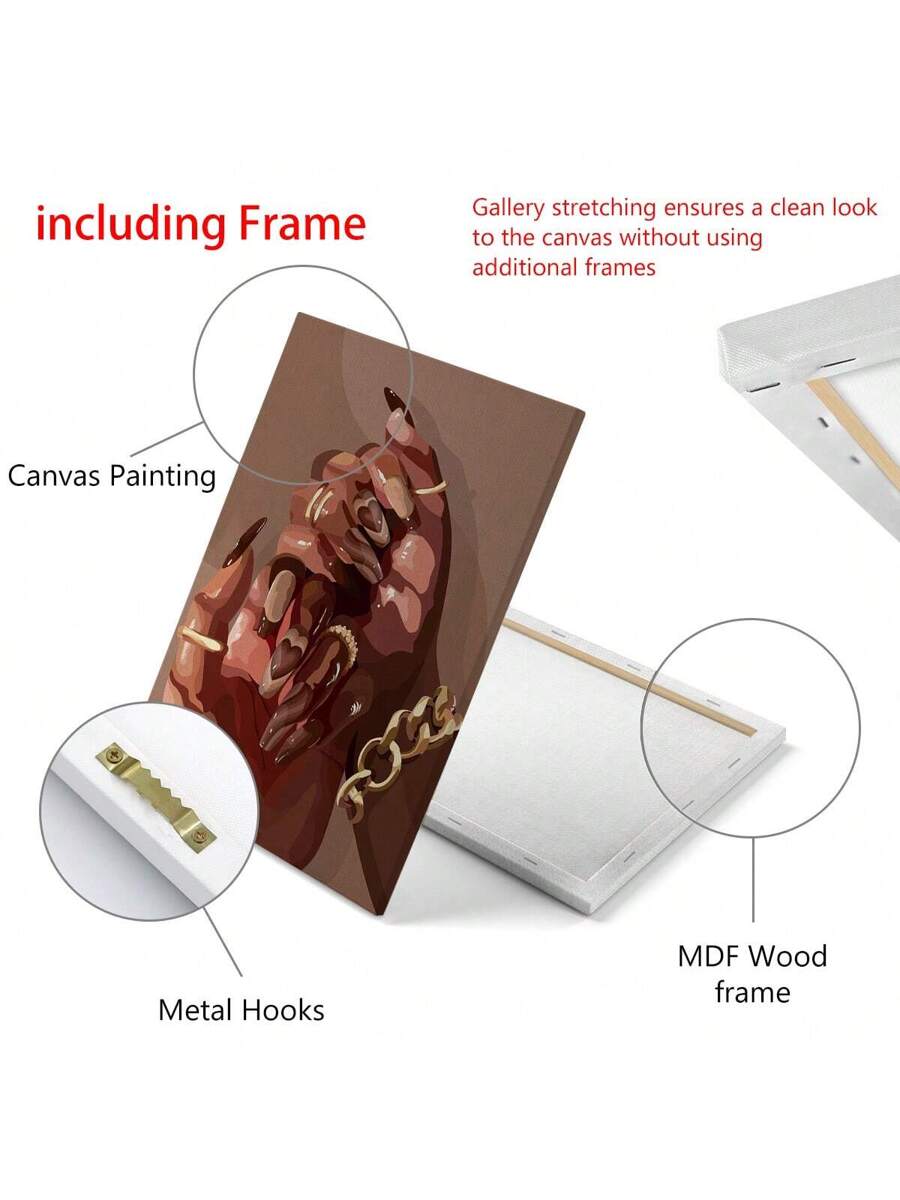 Framed canvas construction diagram with MDF wood frame metal hooks and gallery stretched canvas