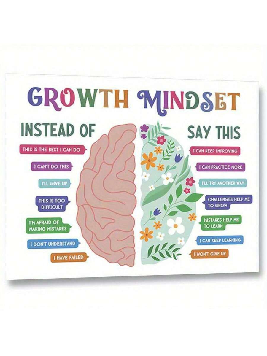 Inspire daily growth with this striking motivational poster featuring an empowering message in multicolor lettering. Available as both framed and unframed canvas options, it's ideal for classrooms, counseling offices, or professional workspaces. The waterproof canvas ensures lasting durability and vibrant colors that won't fade. Its simple, clean design complements any décor style while delivering a powerful reminder to embrace challenges and