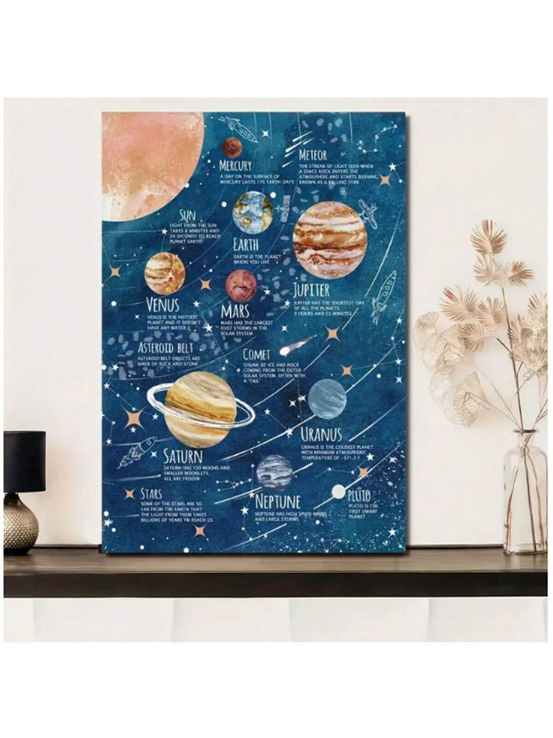 Get lost in the beauty of our Celestial Wonderland: Printable Canvas Art of Pluto. Perfect for space enthusiasts, this high-quality canvas print captures the awe-inspiring wonder of the dwarf planet. With its vibrant colors and stunning detail, it's sure to add a touch of celestial magic to any room.