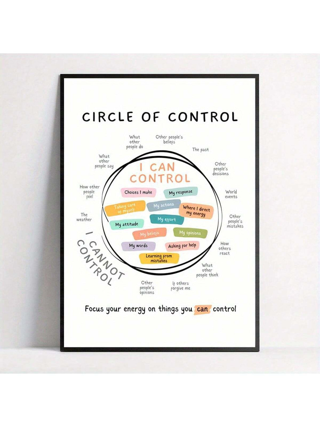 This Circle of Control Inspirational Canvas Poster serves as a mindful wall art for creating tranquil spaces. With its empowering message and calming design, it promotes a sense of control and inner peace. Expertly crafted with high-quality materials, it is the perfect addition to any home or office.