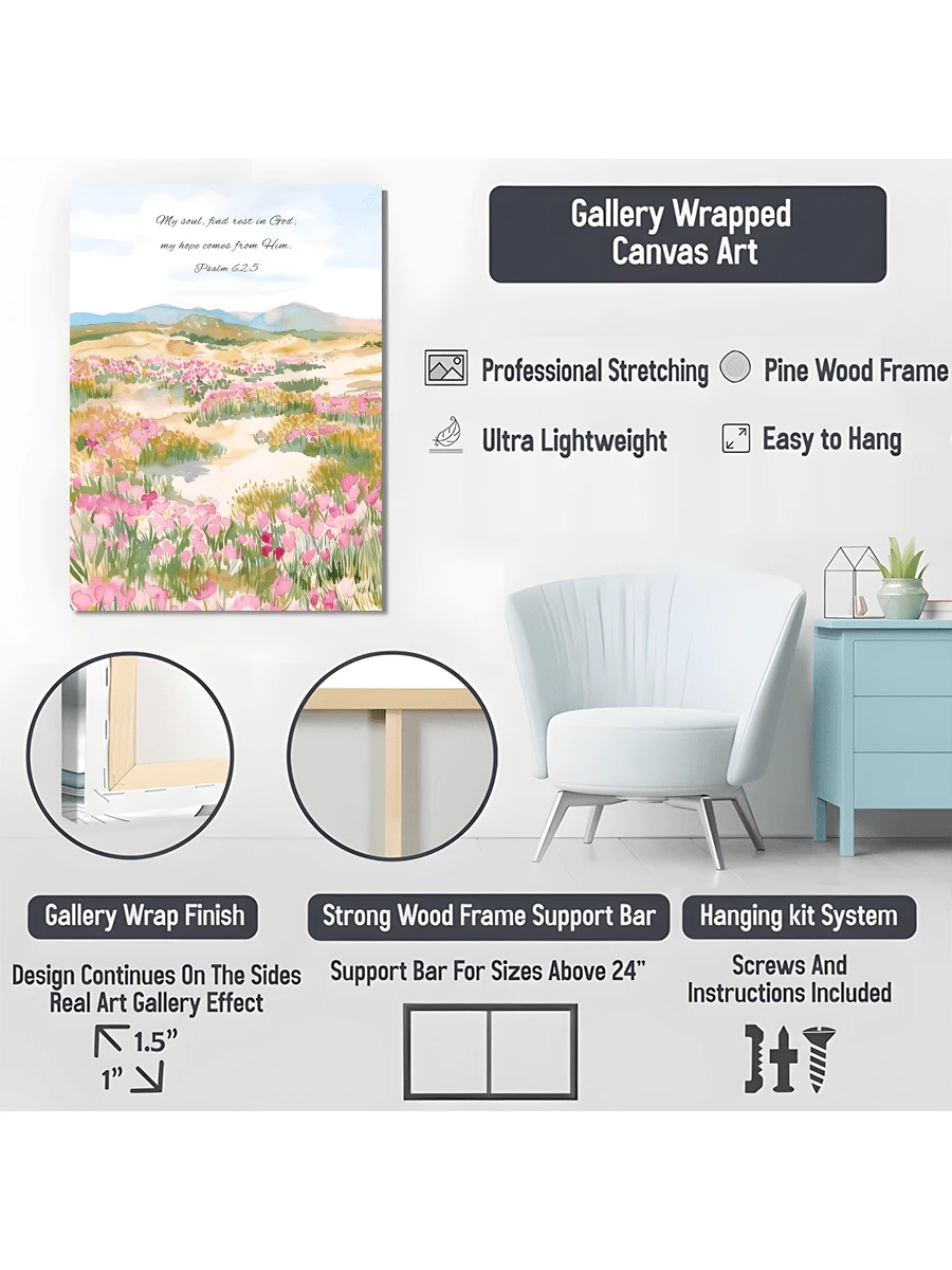 Product feature graphic for gallery wrapped canvas art showing pine wood frame wrap finish lightweight build and hanging kit included