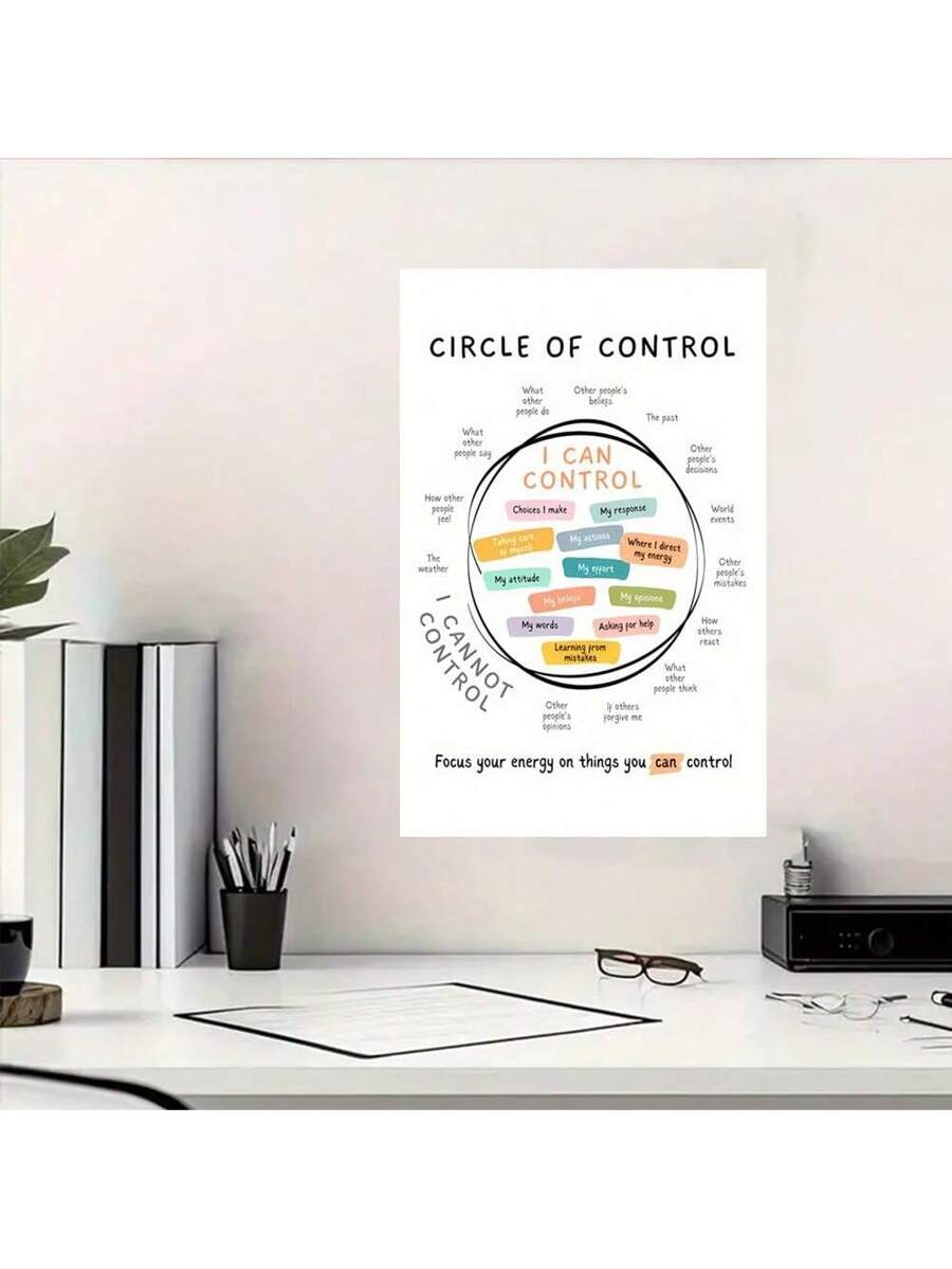 This Inspirational Framed Canvas Poster serves as a daily reminder to stay in control of your mental health. Its calming design and inspiring message provide a perfect addition to any home decor. Made with high-quality materials, it is a durable and beautiful piece that will bring positivity and motivation to your living space.