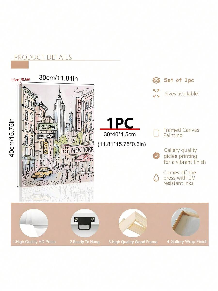 Product details graphic for framed canvas painting 30x40x1.5cm with gallery wrap finish