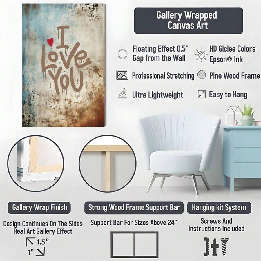 Product feature graphic for gallery wrapped canvas art with giclee colors pine wood frame and hanging kit
