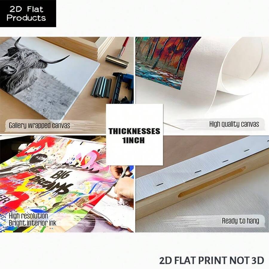 Canvas construction collage showing gallery wrapped canvas bright ink one inch thickness and ready to hang design