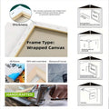 Wrapped canvas construction details showing wood frame waterproof canvas and hanging steps