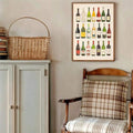 Styled display of wine bottle wall art for a chic dining room interior