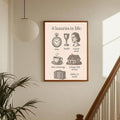 Framed Six Luxuries in Life poster in a sunlit stairwell with globe pendant and leafy plant