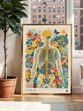 Extra anatomy wall art image noted as listing mismatch