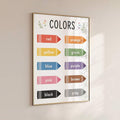 canvas option view of Educational kids wall art showing a COLORS learning chart with labeled crayon icons in red, orange, yellow, green, blue, purple, pink, brown, black and gray.