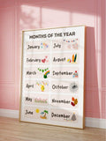 Framed months poster for nursery or playroom wall