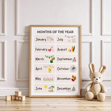Months Of The Year educational classroom poster