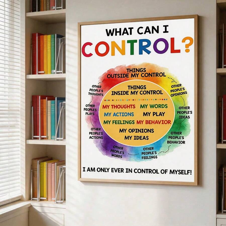 Colorful What Can I Control educational poster framed beside bookshelf