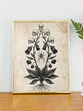Gold framed botanical dark academia poster with skull flowers purple belladonna blooms spider web berries leaves and roots