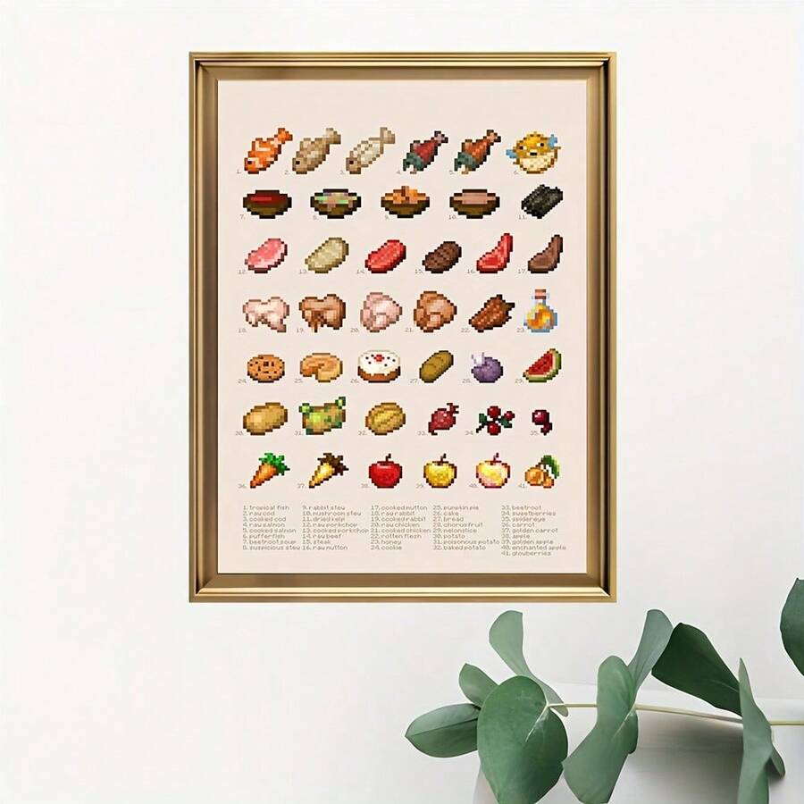 Video game food poster with colorful 8 bit food chart