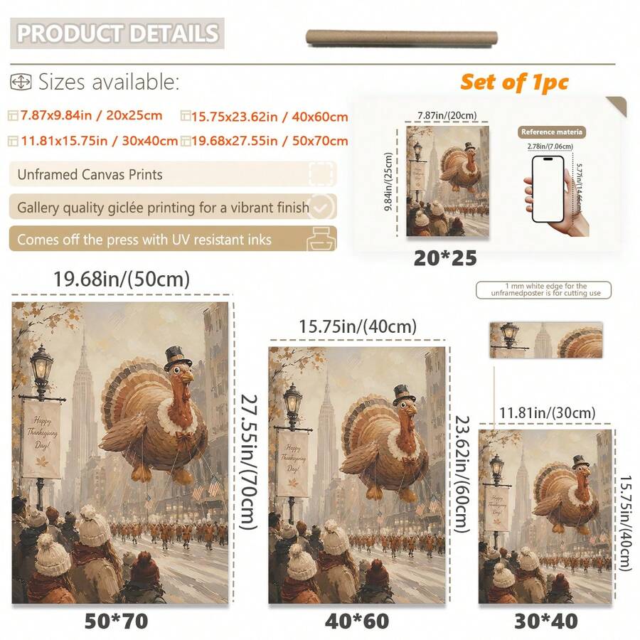 Thanksgiving parade canvas poster product details showing unframed print sizes