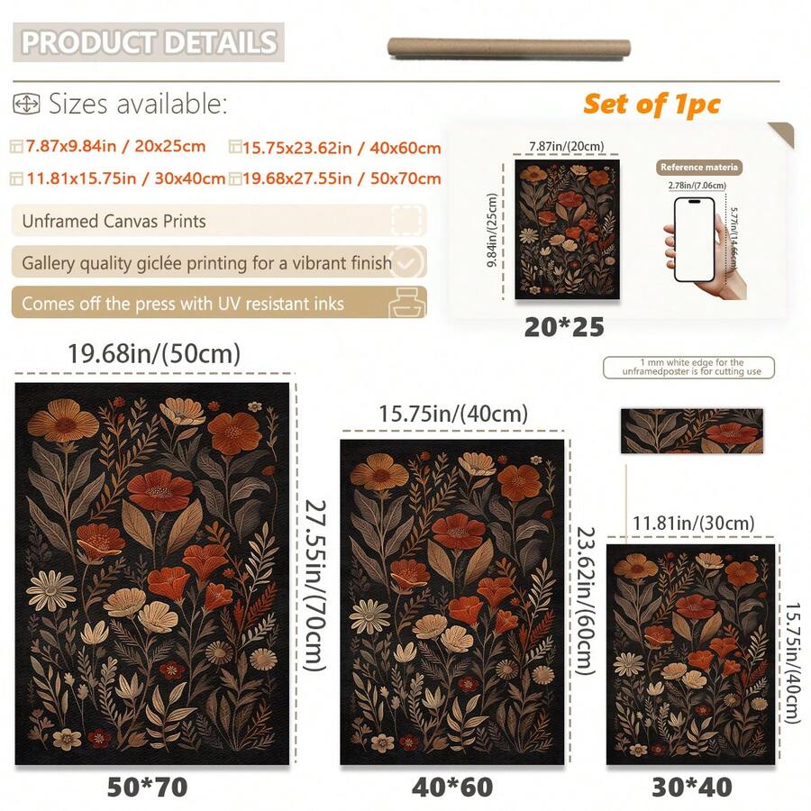 Product details for terracotta wildflower unframed canvas poster
