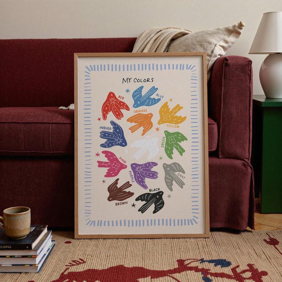 Multicolor bird educational wall art with clear labels