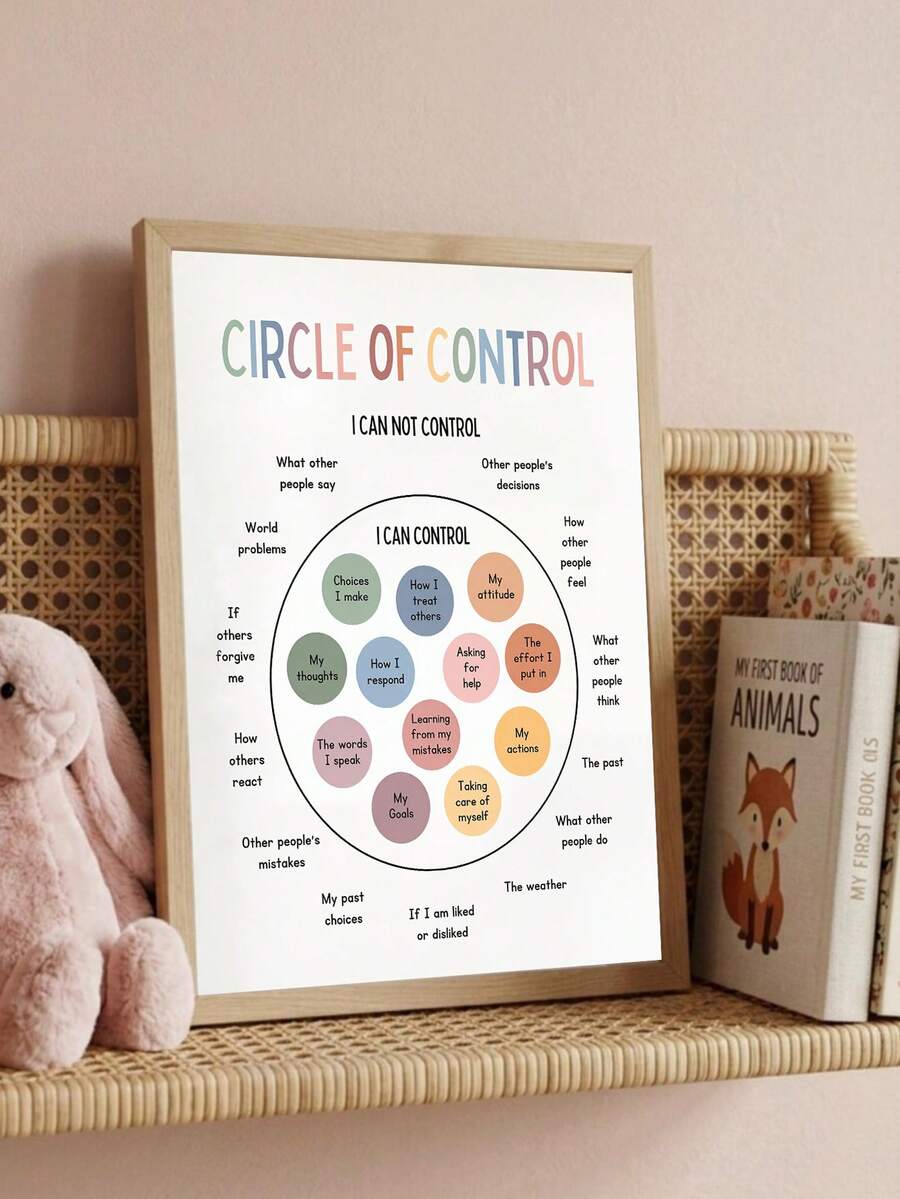 Classroom Before You Go Be Sure To Know Circle Of Control Affirmation Canvas Poster