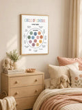 Classroom Before You Go Be Sure To Know Circle Of Control Affirmation Canvas Poster