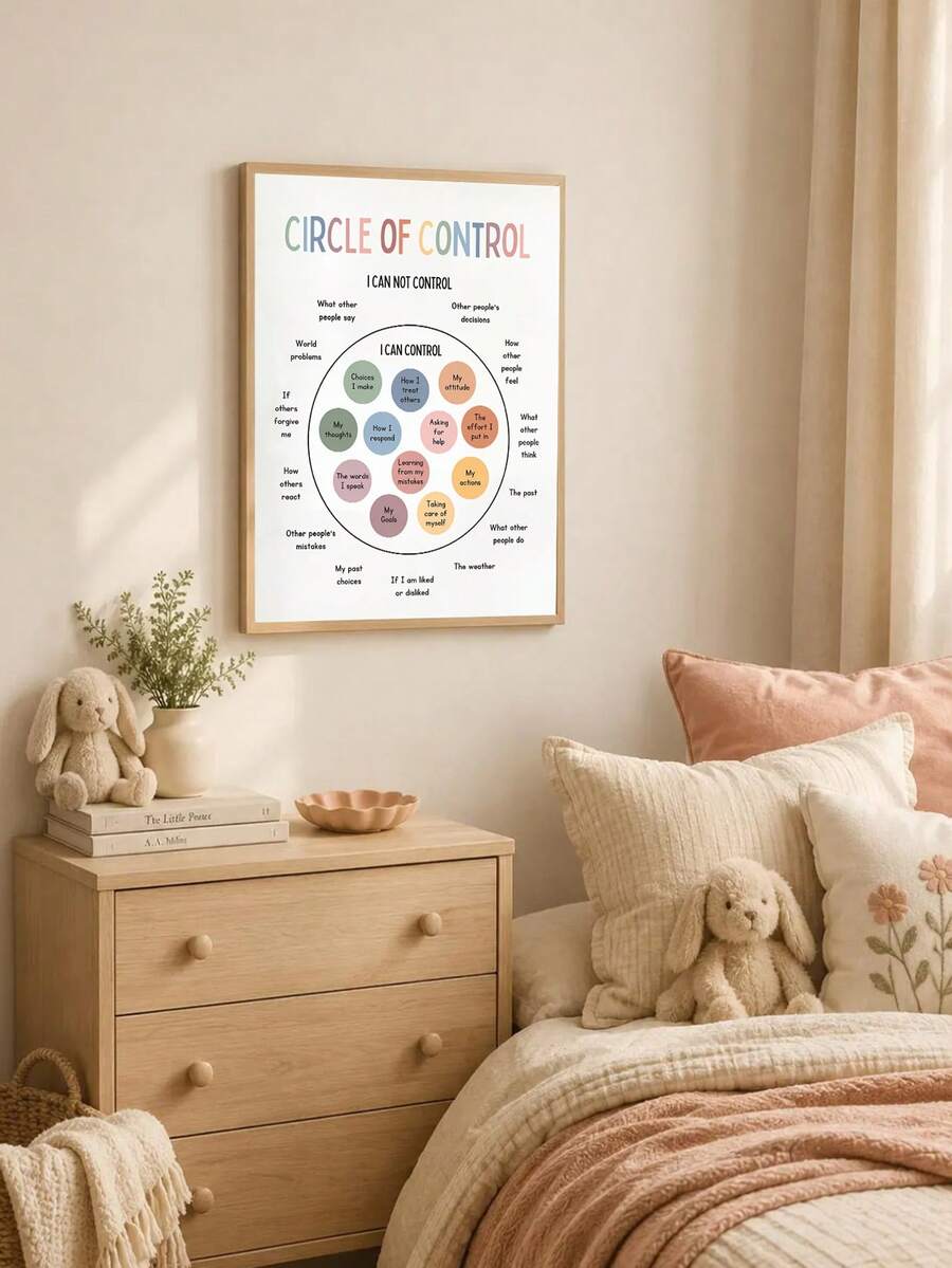 Classroom Before You Go Be Sure To Know Circle Of Control Affirmation Canvas Poster