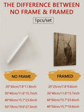 Size guide comparing framed and no-frame options for the sepia forest canvas poster