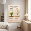 Growth is a climate not a trait motivational tree wall art