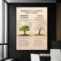Motivational success poster with leafy and bare tree contrast