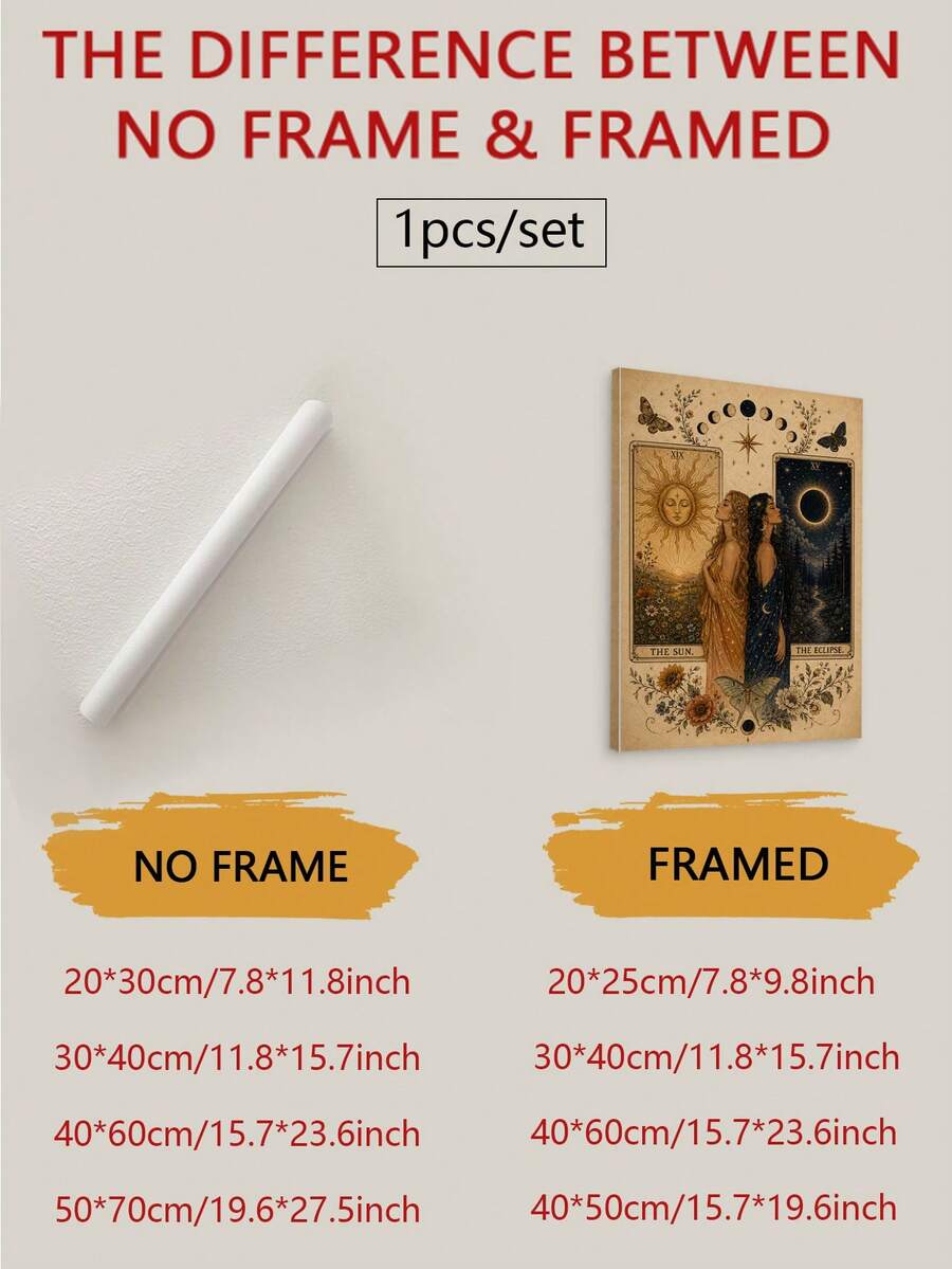 Framed versus unframed sun eclipse tarot canvas poster size guide