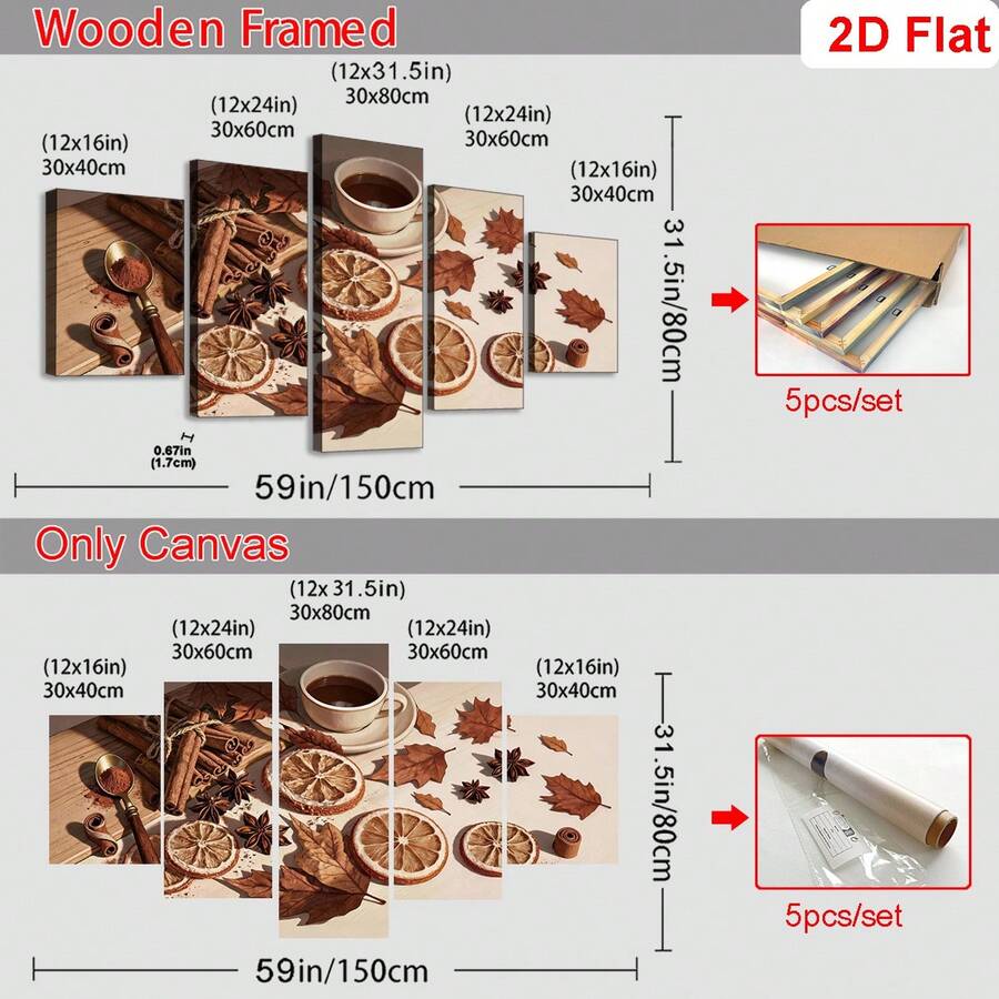 Five-panel coffee and croissant print styled in a sunny dining room