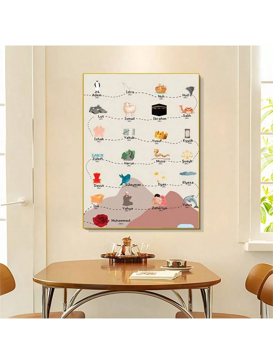 Enhance your modern home decor or dorm with this stunning Abstract Canvas Poster featuring the iconic Islamic Prophets. Made with high-quality materials, this poster is the perfect addition to any room. Give it as a unique gift to a loved one or display it proudly in your own space.