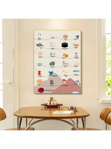 Enhance your modern home decor or dorm with this stunning Abstract Canvas Poster featuring the iconic Islamic Prophets. Made with high-quality materials, this poster is the perfect addition to any room. Give it as a unique gift to a loved one or display it proudly in your own space.