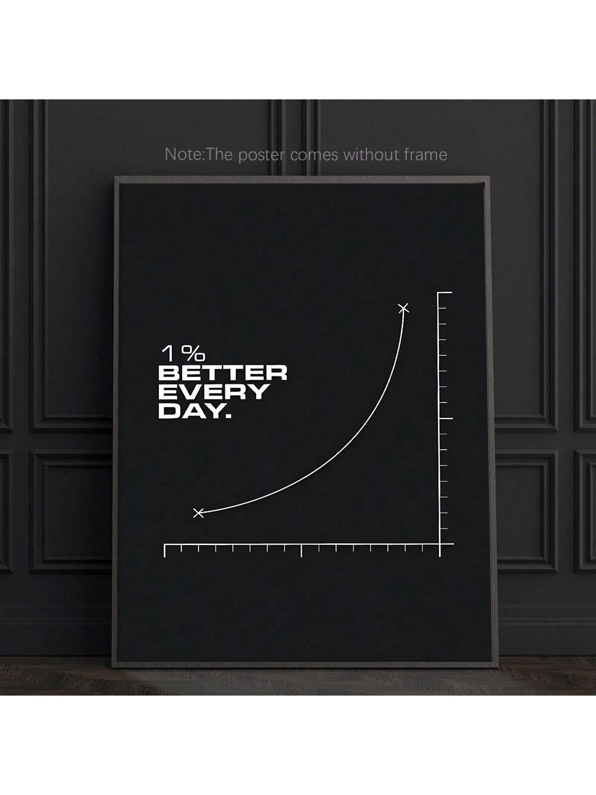 Elevate your environment with the Better Every Day Motivational Canvas Poster, designed to inspire continuous growth and positivity. Perfect for homes, offices, or any living space, this high-quality canvas print serves as a daily reminder to strive for improvement. Its clean design and durable materials ensure lasting impact and style, making it an ideal addition to your motivational decor collection.