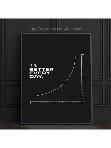 Elevate your environment with the Better Every Day Motivational Canvas Poster, designed to inspire continuous growth and positivity. Perfect for homes, offices, or any living space, this high-quality canvas print serves as a daily reminder to strive for improvement. Its clean design and durable materials ensure lasting impact and style, making it an ideal addition to your motivational decor collection.