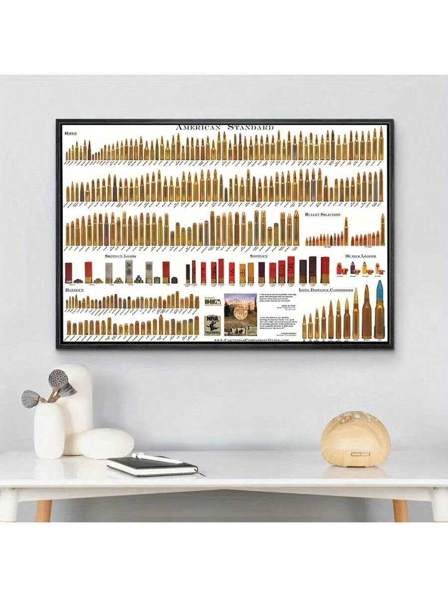 Enhance your space with this Bullet Caliber Chart Poster, an expert-designed educational guide perfect for firearm enthusiasts and professionals. This detailed wall art clearly displays various bullet calibers, making it an invaluable reference for modern home or office decor. Combining functionality with style, it offers a sleek, informative addition that supports quick caliber identification and enriches any environment with a touch of sophistication.