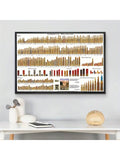 Enhance your space with this Bullet Caliber Chart Poster, an expert-designed educational guide perfect for firearm enthusiasts and professionals. This detailed wall art clearly displays various bullet calibers, making it an invaluable reference for modern home or office decor. Combining functionality with style, it offers a sleek, informative addition that supports quick caliber identification and enriches any environment with a touch of sophistication.