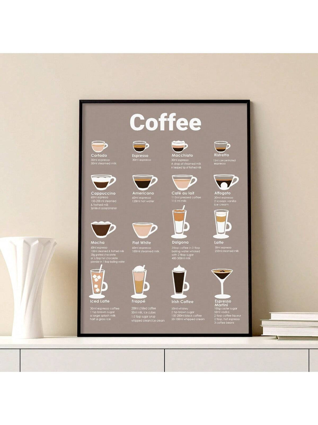 Introducing the Chic Framed Coffee &amp; Espresso Bar Wall Art, designed to elevate any space! With its elegant frame and iconic coffee and espresso bar imagery, this artwork is perfect for adding a touch of sophistication to your home, office, or café decor. Bring style and warmth to your space with this must-have piece.