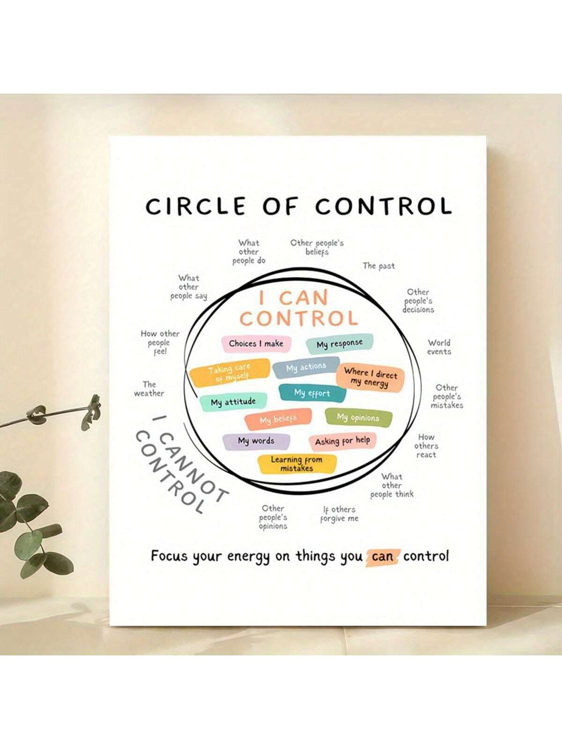 This Circle of Control Inspirational Canvas Poster serves as a mindful wall art for creating tranquil spaces. With its empowering message and calming design, it promotes a sense of control and inner peace. Expertly crafted with high-quality materials, it is the perfect addition to any home or office.
