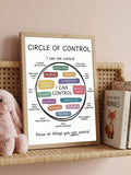 Classroom Before You Go Be Sure To Know Circle Of Control Affirmation Canvas Poster