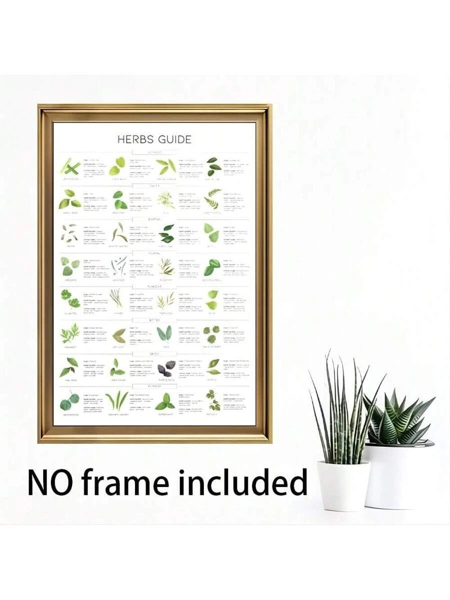 This educational herbs guide canvas poster is the perfect addition to any kitchen or garden decor. Featuring a comprehensive guide to various herbs, this poster is not only aesthetically pleasing but also informative. Hang it to learn about the health benefits and uses of different herbs.