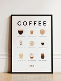 Enhance your kitchen aesthetics with our Framed Coffee Guide Canvas Art. Whether you're a coffee lover or simply want to add a touch of style to your walls, this piece is perfect for you. With a detailed guide on different coffee types, it is both informative and visually appealing.