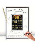 Make your 60th birthday celebration truly memorable with our Funny Unframed 60th Birthday Decorations. The Signature Board Guest Book adds an element of surprise and fun to any party, making it perfect for prank gifts. Share laughs and memories with your loved ones as they leave their signatures and well wishes.