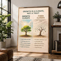 Growth mindset canvas poster with a thriving and barren tree illustration