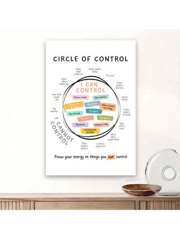 This Inspirational Framed Canvas Poster serves as a daily reminder to stay in control of your mental health. Its calming design and inspiring message provide a perfect addition to any home decor. Made with high-quality materials, it is a durable and beautiful piece that will bring positivity and motivation to your living space.