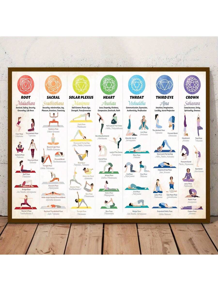 Elevate your home decor with our stylish Modern Yoga Pose Canvas Poster. Perfect for any room, this wall art adds a touch of serenity and sophistication. Made from high-quality materials, it's a perfect gift for any occasion. Bring a zen atmosphere to your living space with this beautiful piece.