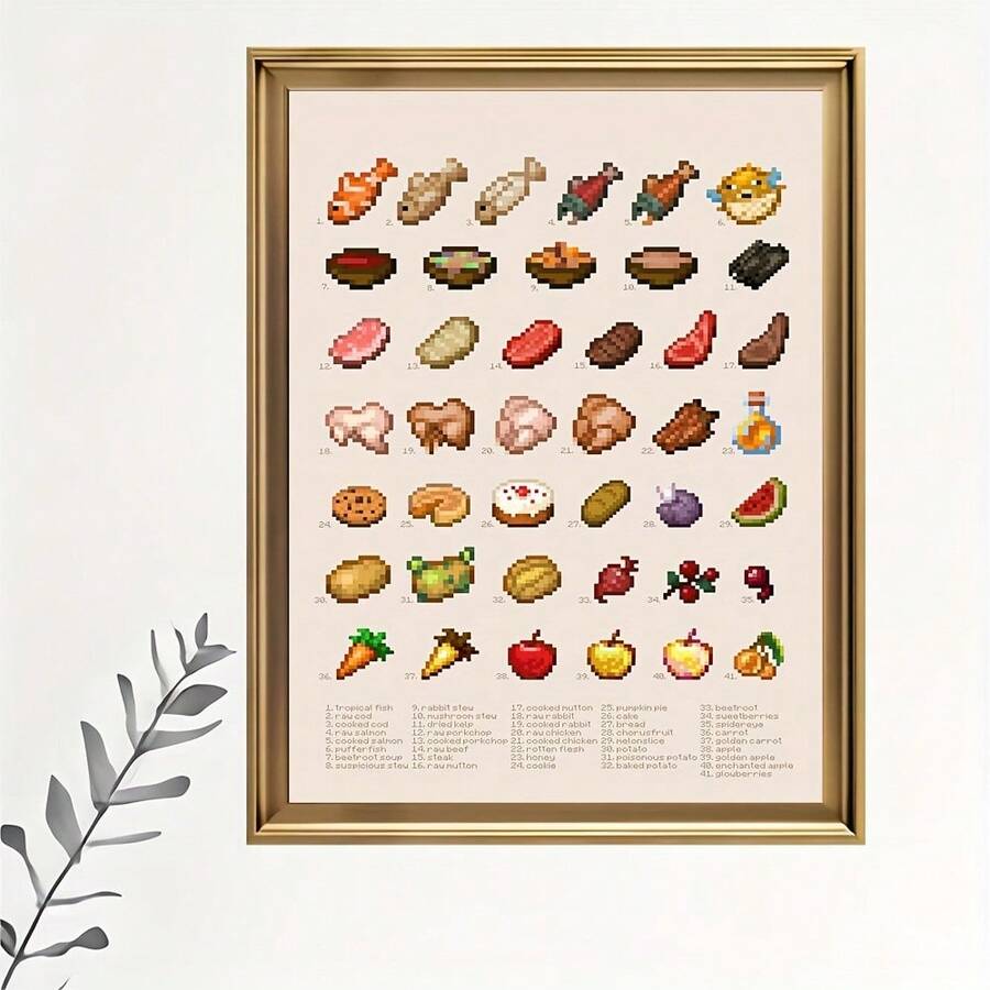 Retro pixel art food print with video game inventory style icons